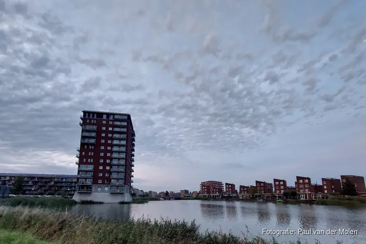 Verwachte toegestane huurstijgingen 2024